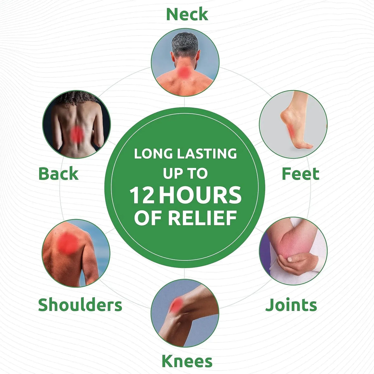 Herbal Warming Knee Pain Patches (Pack of 10)